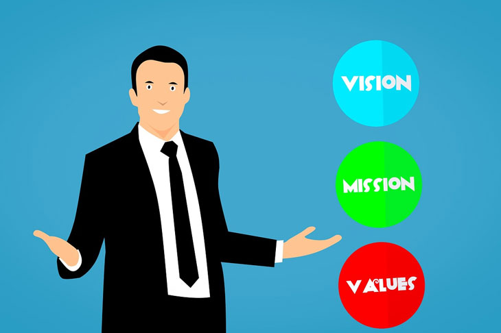 teaching vision mission